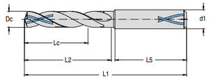 Сверло Achteck D106-03-15700A1 AP30P1U