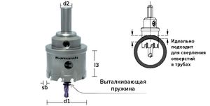 Коронка Karnasch Power-Max 20 Heavy-Duty арт.201015055 55мм